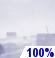 Snow Chance for Measurable Precipitation 100%