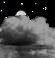 Increasing Clouds Increasing Clouds