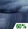 Showers Likely Chance for Measurable Precipitation 60% Showers Likely Chance for Measurable Precipitation 60%