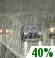 Chance Rain Chance for Measurable Precipitation 40% Chance Rain Chance for Measurable Precipitation 40%