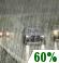 Rain Likely Chance for Measurable Precipitation 60% Rain Likely Chance for Measurable Precipitation 60%