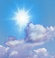 Mostly Sunny Mostly Sunny