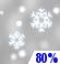 Snow Chance for Measurable Precipitation 80% Snow Chance for Measurable Precipitation 80%